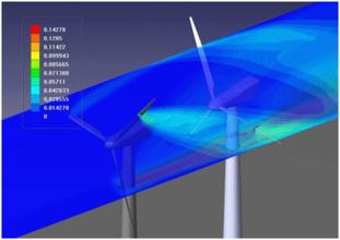 CFD在风力发电机内外流场与对流方面的应用
